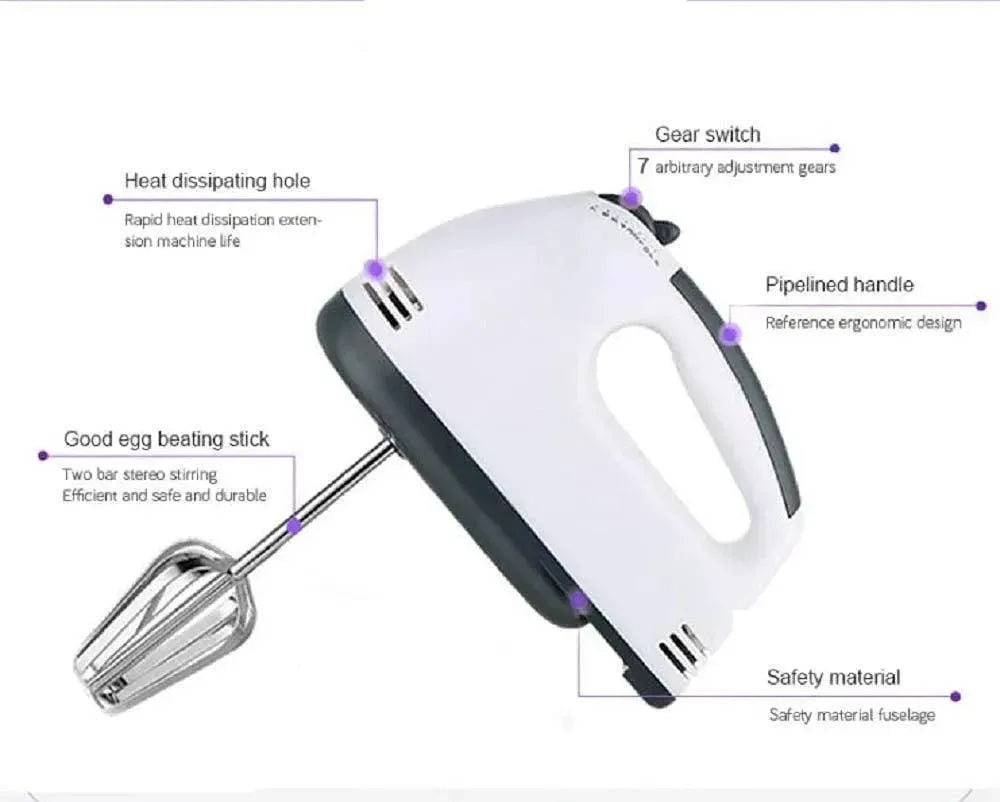White 3-Piece ABS Egg Beater Set